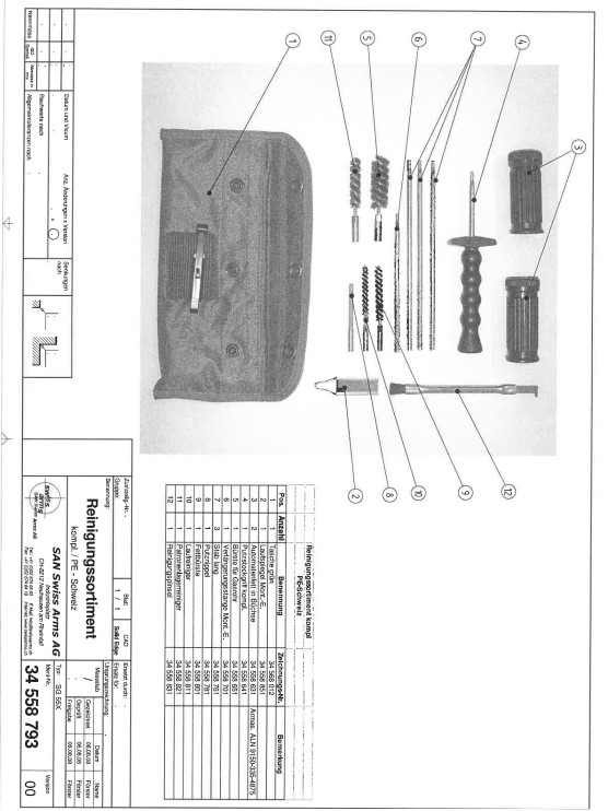 Sig Sauer Putzzeug komplett ME .223 PE Schweiz