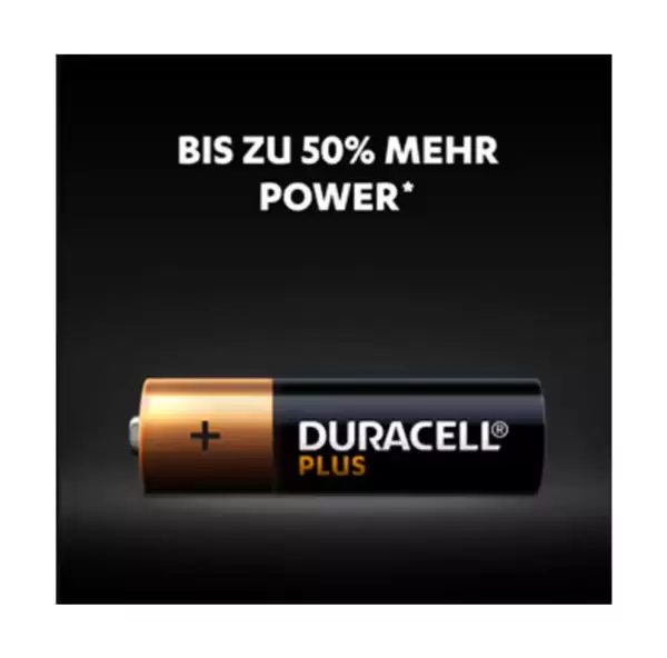 Duracell Plus AAA Batterien 20 Stück